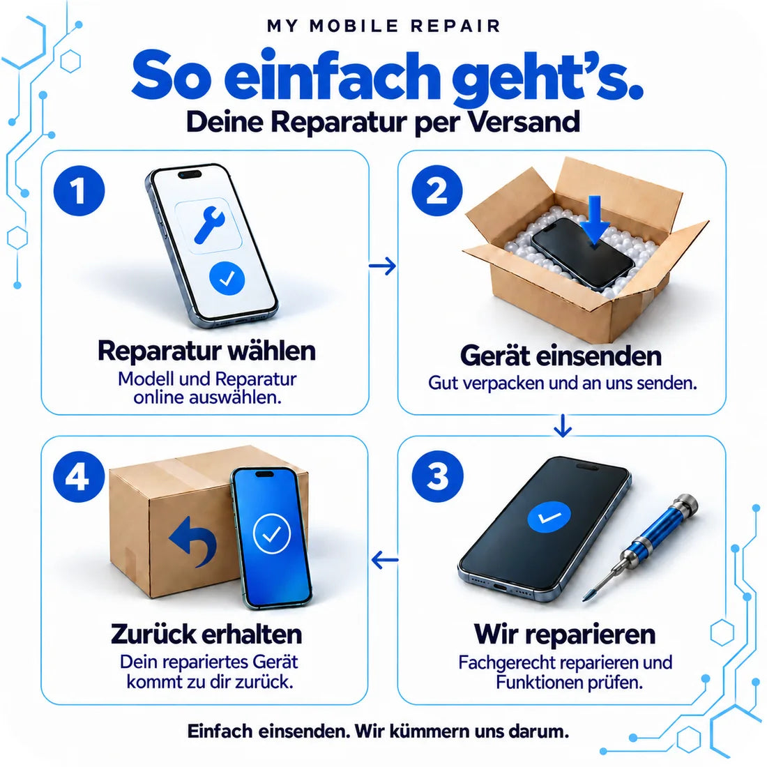 Ablauf der Google Pixel 10 Pro XL Reparatur bei My Mobile Repair in Hamburg
